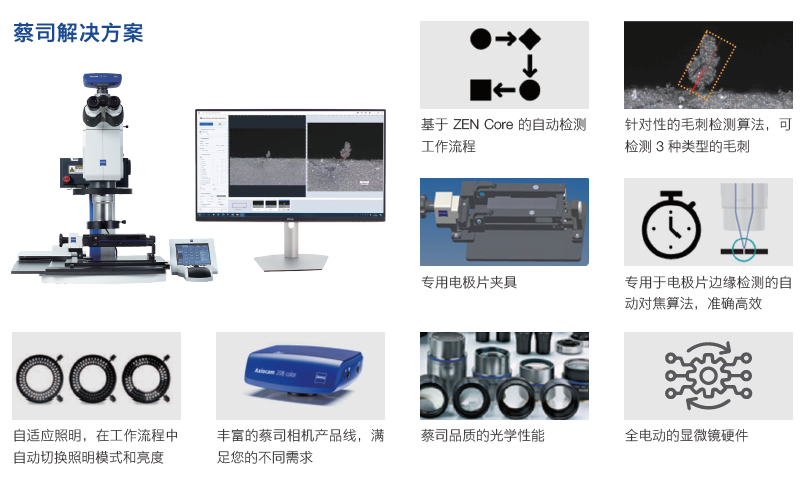 虹口虹口蔡司显微镜