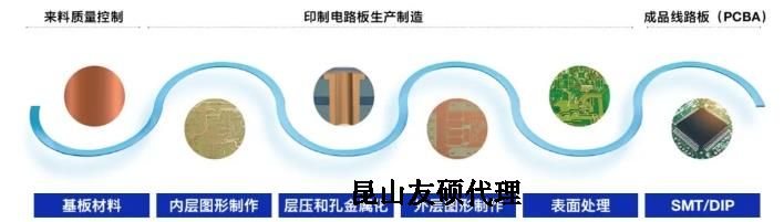 虹口蔡司虹口扫描电镜