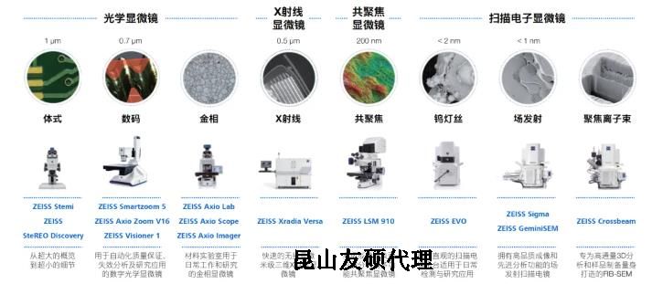 虹口蔡司虹口扫描电镜